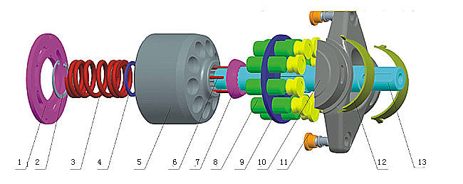Tłok hydrauliczny Pompa Rexroth A10V (S) O16 / 18/28/45/71/100/140